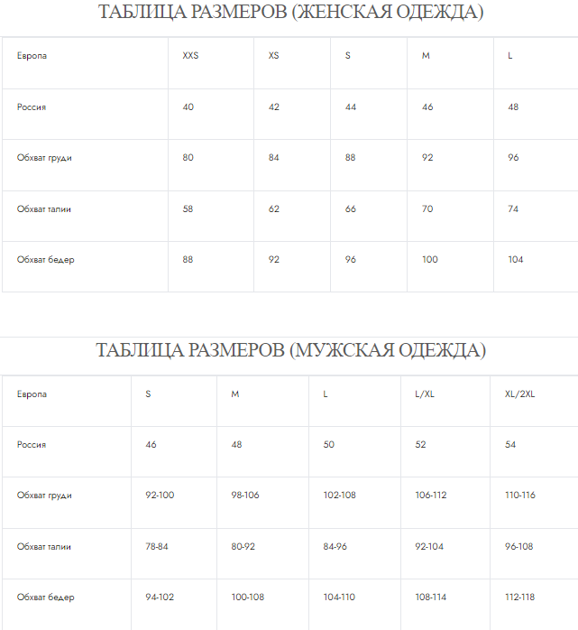 Таблица размеров мужской европейской одежды. Размерная сетка женской одежды XS. Таблица размеров женской одежды s XS. Размерная сетка 42 XS. Размер: 42 (XS).